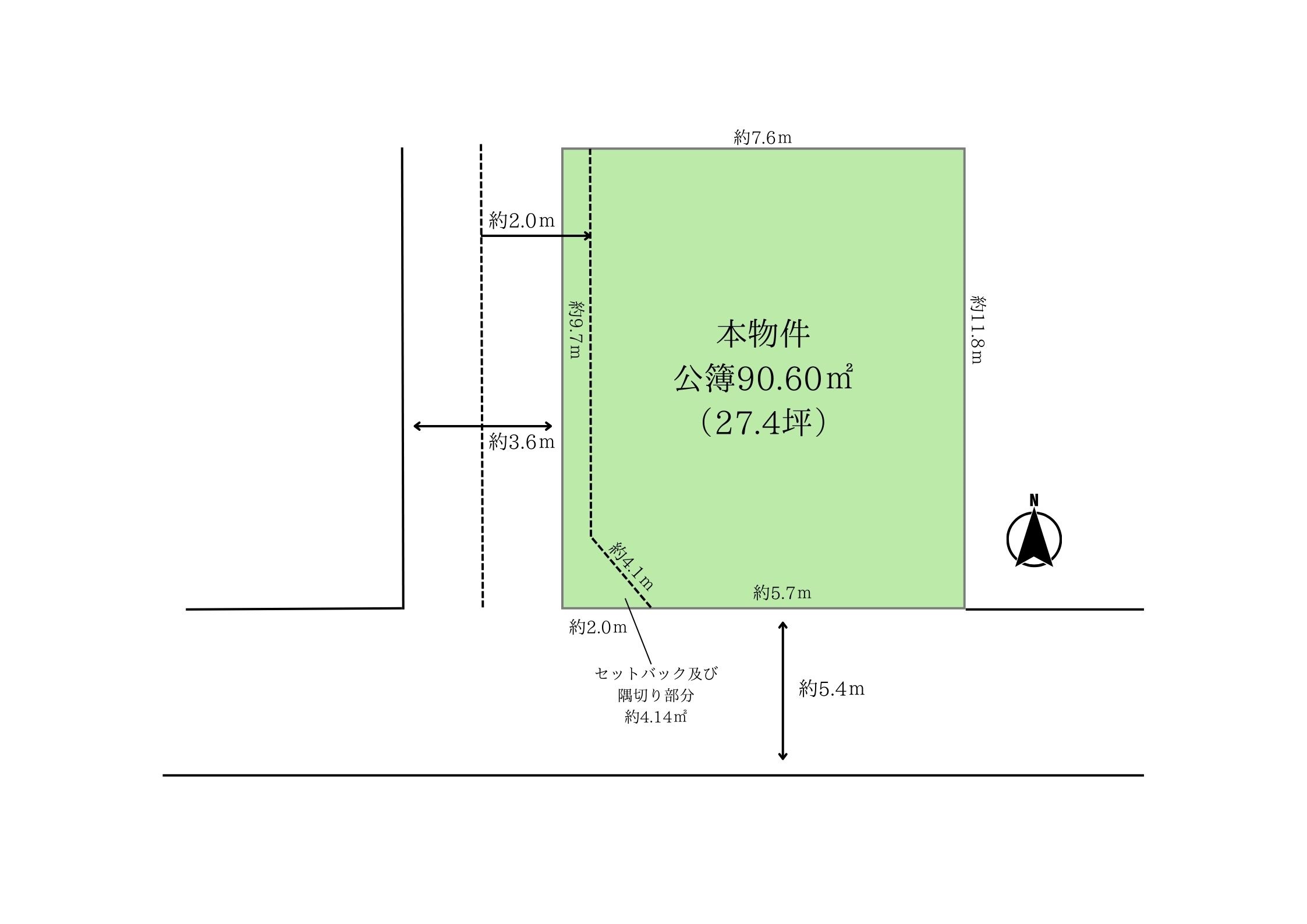 説明を記述